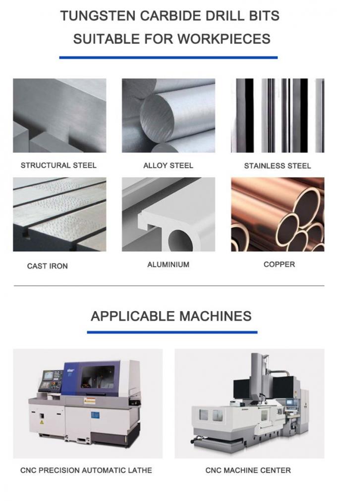 Wxsoon Wholesales Inner Coolant 3D Tungsten Carbide Drill for Steel